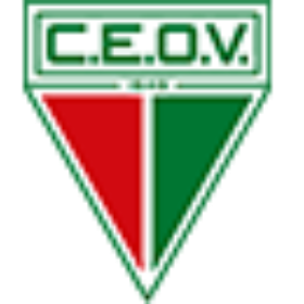 Operário