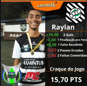 Raylan - Figueirense