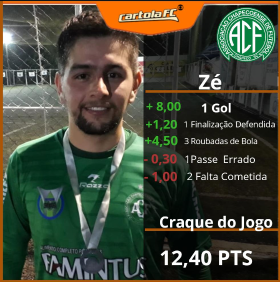 Zé - Chapecoense