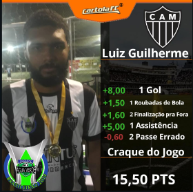 Luiz Guilherme - Atlético Mg