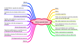 Thaís - Parte 1