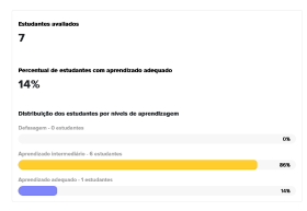 3º ano matemática 