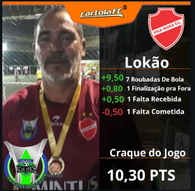Lokão - Vila Nova