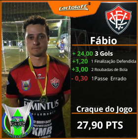 Fábio - Vitória