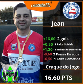 Jean - Bahia