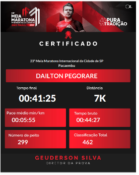 Patricipação meia Maratona de SP - Dailton