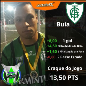 Buia - América Mg