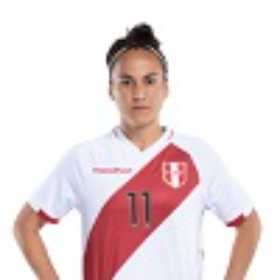 Maria López (Iranduba)