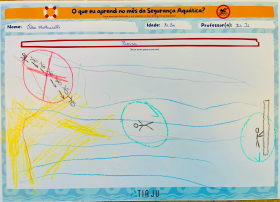 Vitor Martuscelli, 2 anos - Em: "Piscina"