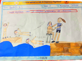 Isabel Addor, 8 anos - Em "Treino aquático com a melhor professora do mundo!"