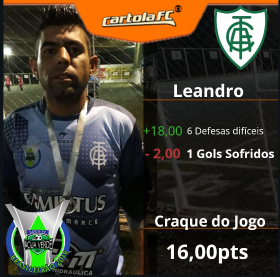 Leandro - América Mg