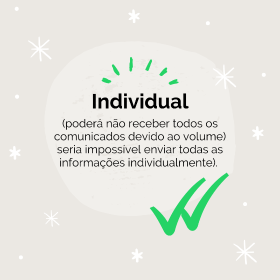 Individual (poderá não receber todos os comunicados devido ao volume) seria impossível enviar todas as informações individualmente)