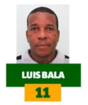 Luis Bala