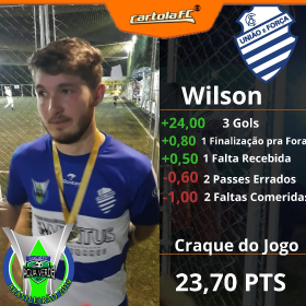 Wilson - CSA