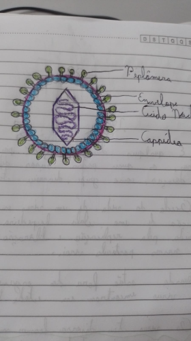 virus7