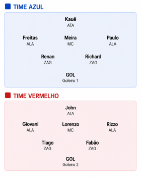 alternativa 3