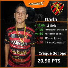 Dada - Sport