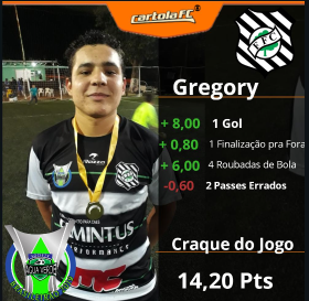 Gregory - Figueirense
