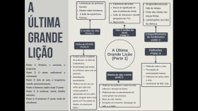 Ana Elisa - Parte 1