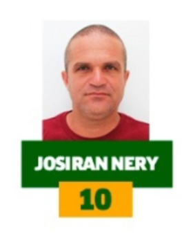 Josiran Nery