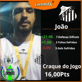 João - Santos