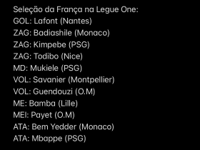 Seleção Francesa Legue 1