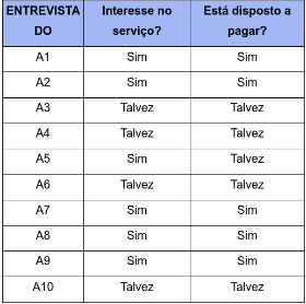 Captura de tela de 2022-02-23 21-24-15