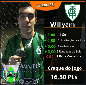 William - América Mg