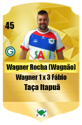 Wagner