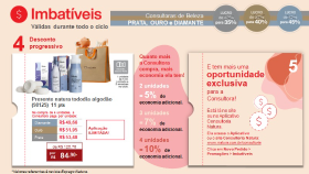 imbativeis