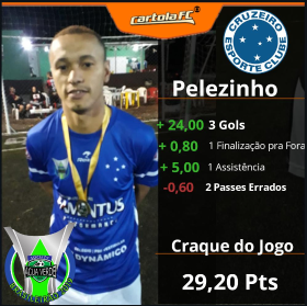 Pelezinho - Cruzeiro