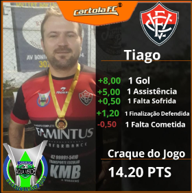 Tiago - Vitória