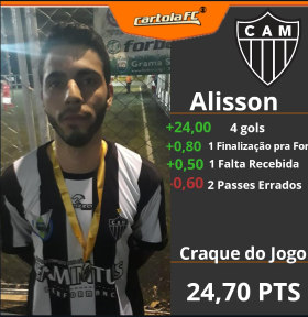 Alisson - Atlético Mg