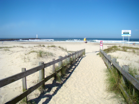 Praia dos Molhes
