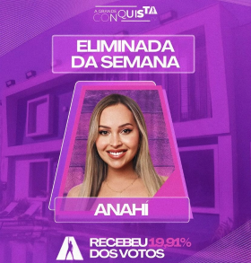 Anahi