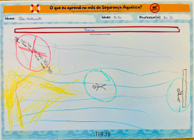 Vitor Martuscelli, 2 anos - Em: "Piscina"