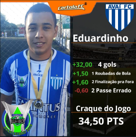 Eduardo - Avaí