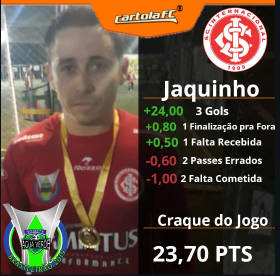 Jaquinho - Internacional