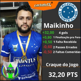 Maikinho - Cruzeiro