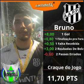 Bruno - Ponte Preta