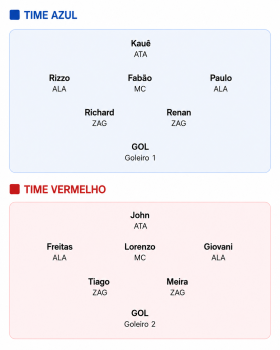 alternativa 1