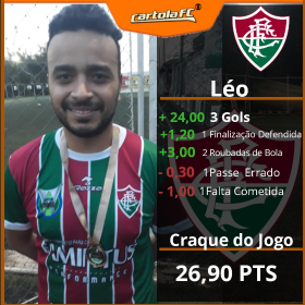 Léo - Fluminense