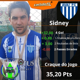 Sidney - Avaí