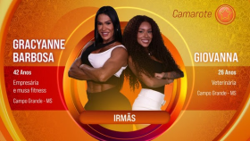 Gracyanne & Giovanna